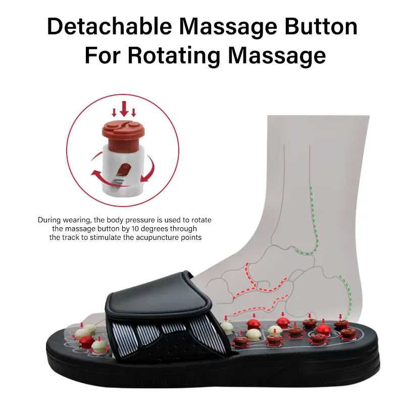 Radiance4Rever Acupressure Slippers